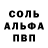 ГАШ hashish Alisa Stsiapanova